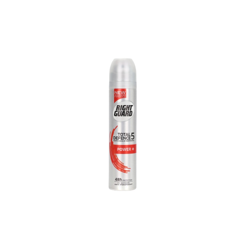 Right Guard Power Spray